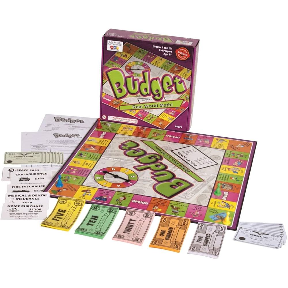 Game: Budget