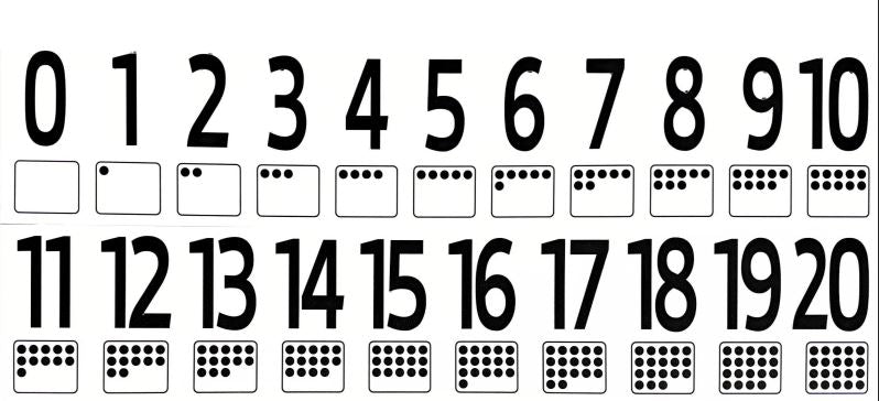 Number Strips, 1-20