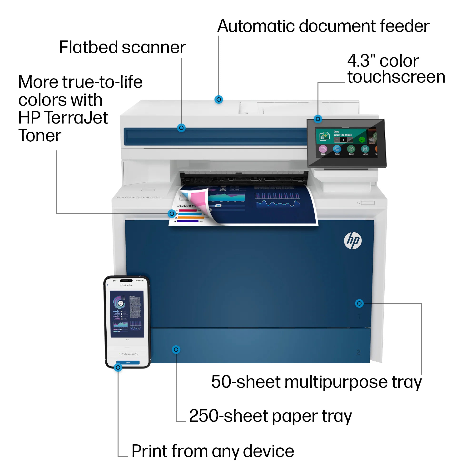 HP Color LaserJet Pro MFP 4301fdw Wireless Printer