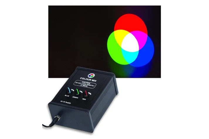 Color Mixing Projector