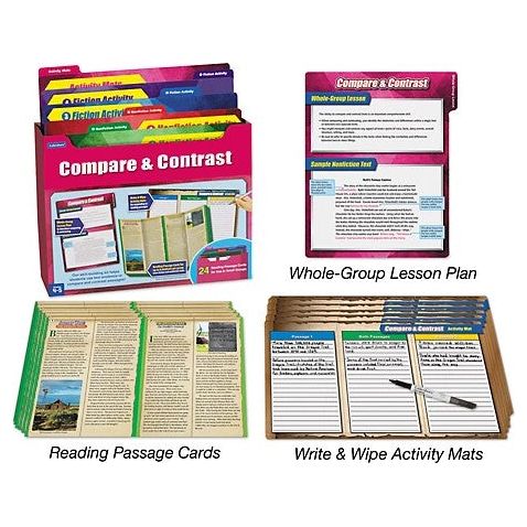 Compare & Contrast Finding Evidence Kit - Gr. 4-5