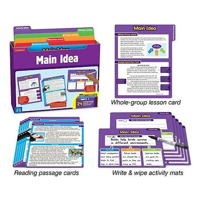 Main Idea & Central Message Finding Evidence Kit - Gr. 2-3