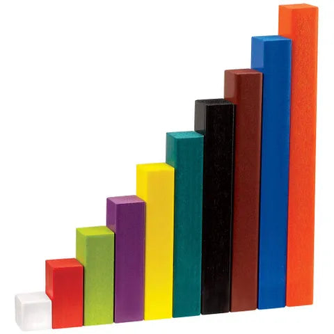 Foam Cuisenaire® Rods Introductory Set