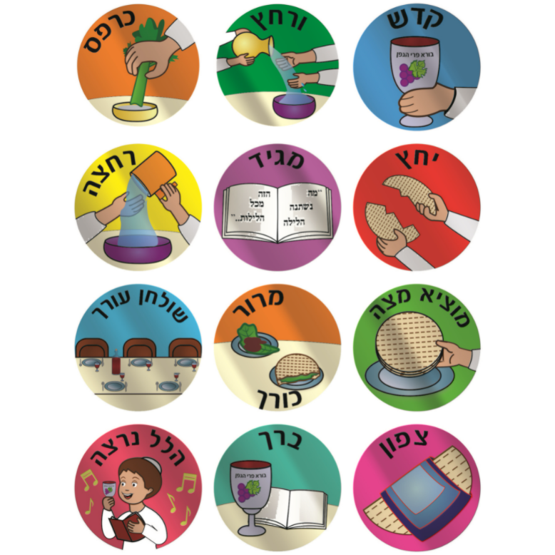 Pesach Stickers, Simanei HaSeder