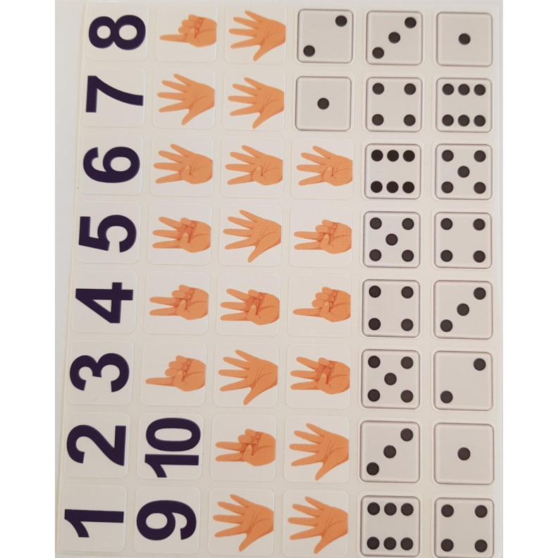Learn Your Numbers Stickers