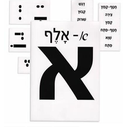 Laminated Aleph-Bais Letter Cards, Print Letters