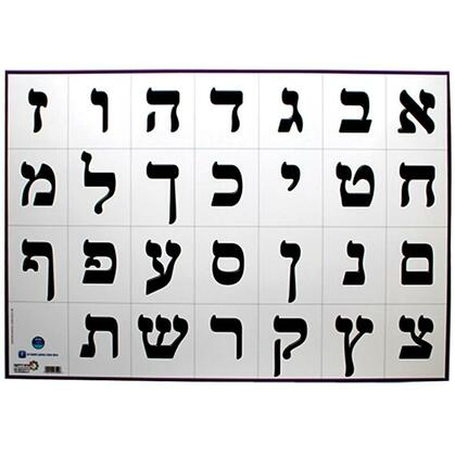 Aleph-Bais Poster, Print Letters