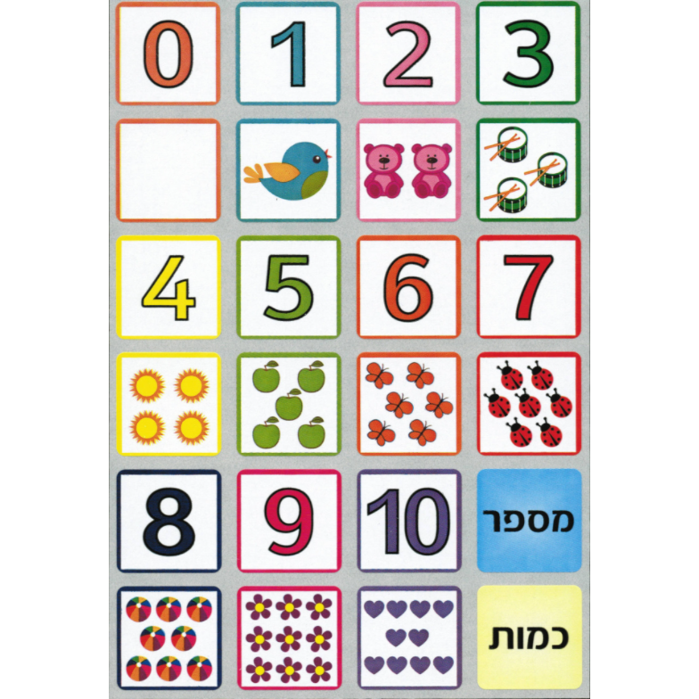 Match the Number to the Amount Stickers